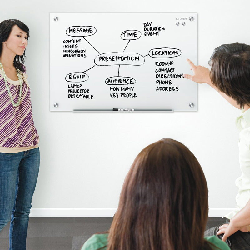 Non-Magnetic Dry-Erase Glass Board