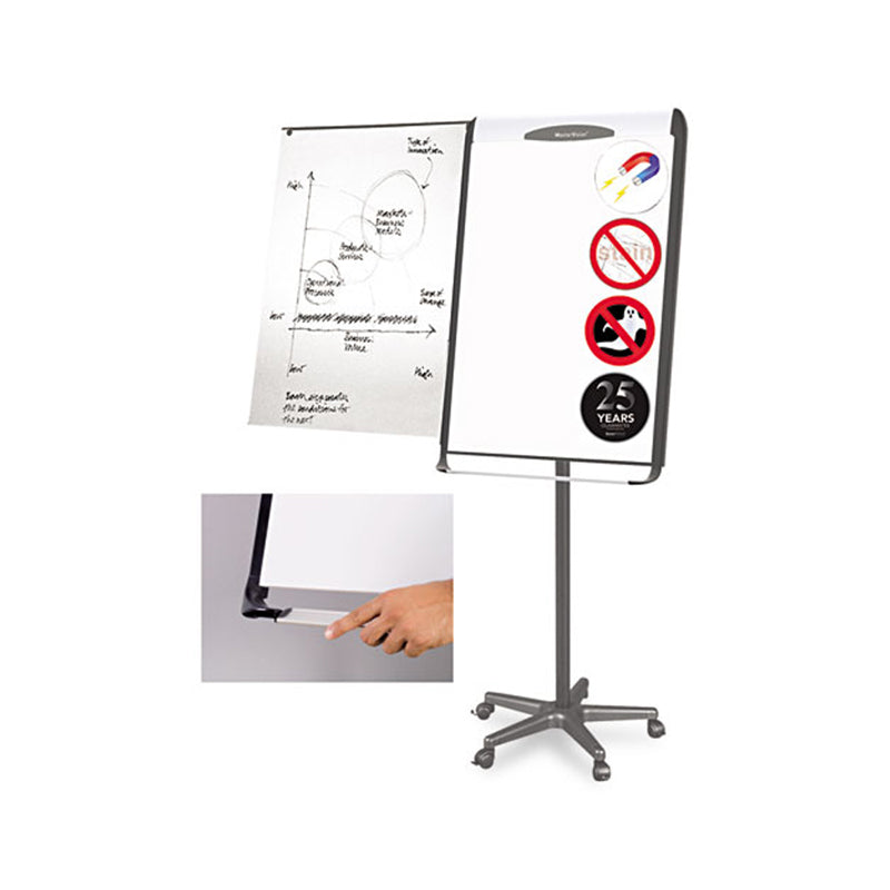 Magnetic Mobile Whiteboard Flipchart